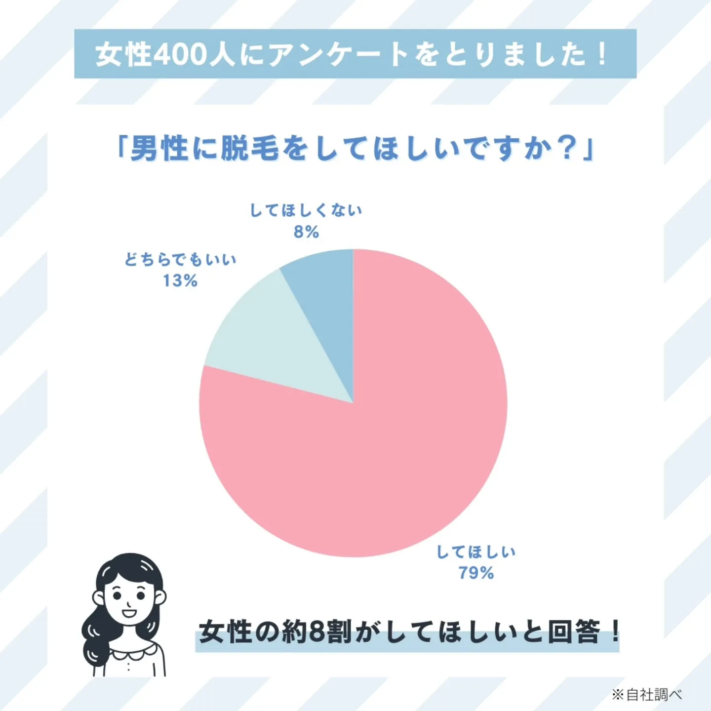 📣メンズウケが悪い！？ 📣